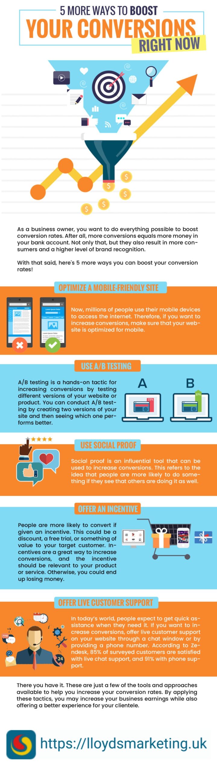 An Infographic Entitled 5 Ways You Can Boost Your Conversion Rates